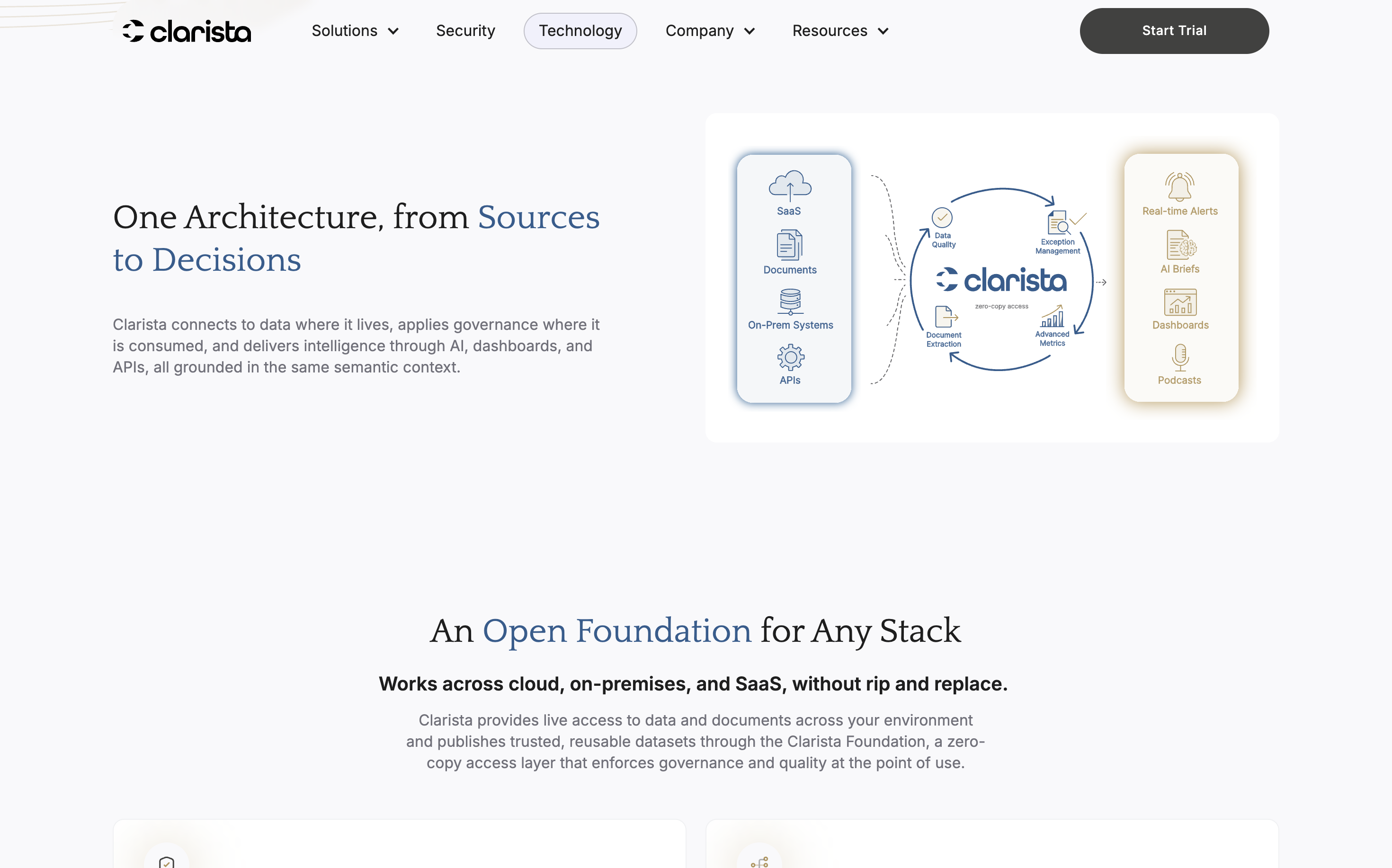 Clarista screenshot 3